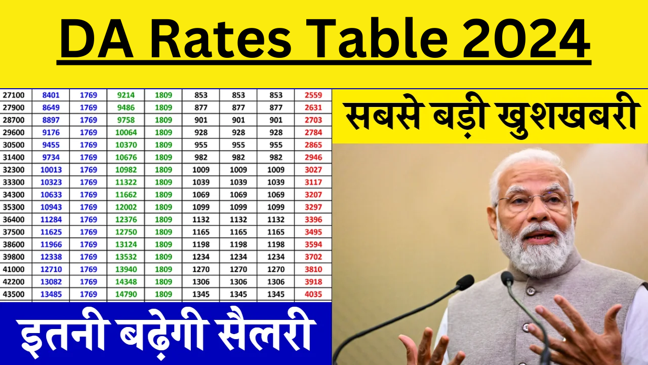 DA Rates Table 2024