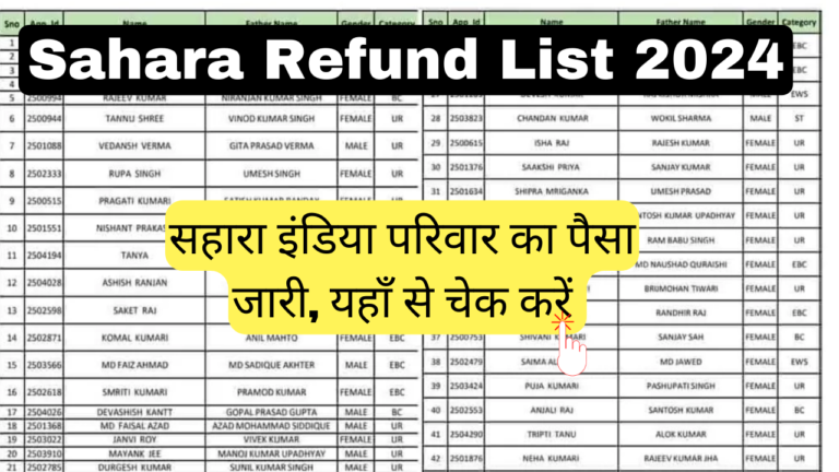 Sahara Refund List 2024: सहारा इंडिया परिवार का पैसा जारी, यहाँ से चेक करें