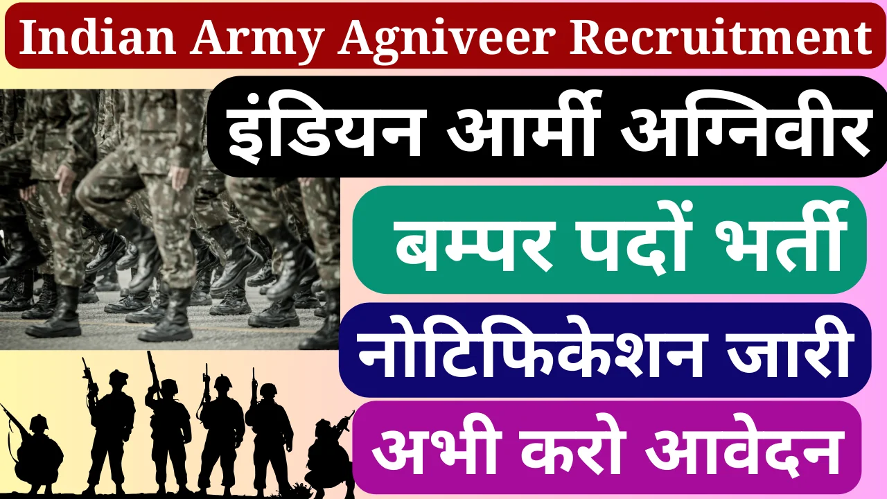 Indian Army Agniveer Recruitment 2024 को ऑनलाइन आवेदन कैसे करें