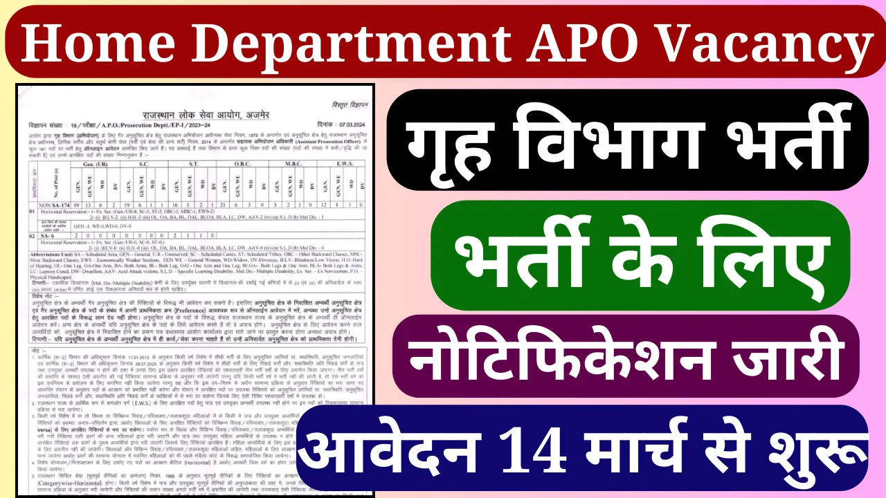 Home Department APO Vacancy