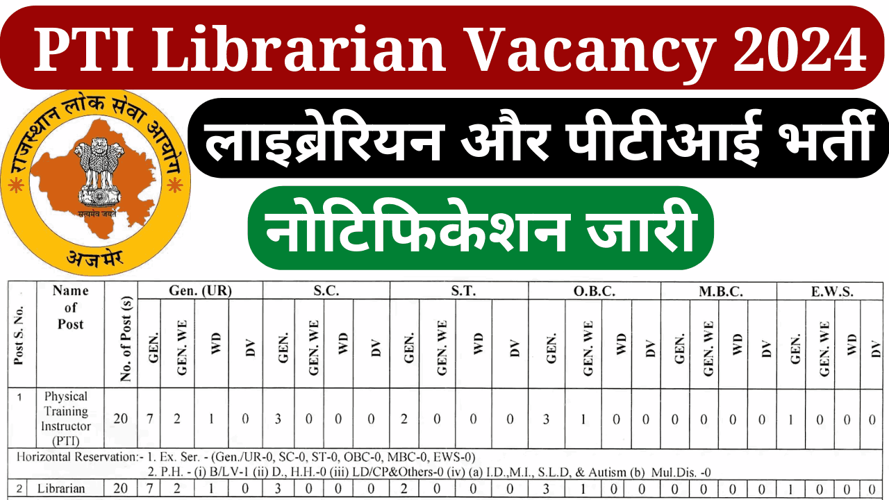 PTI Librarian Vacancy