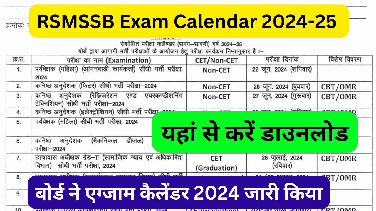 RSMSSB Exam Calendar 2024-25