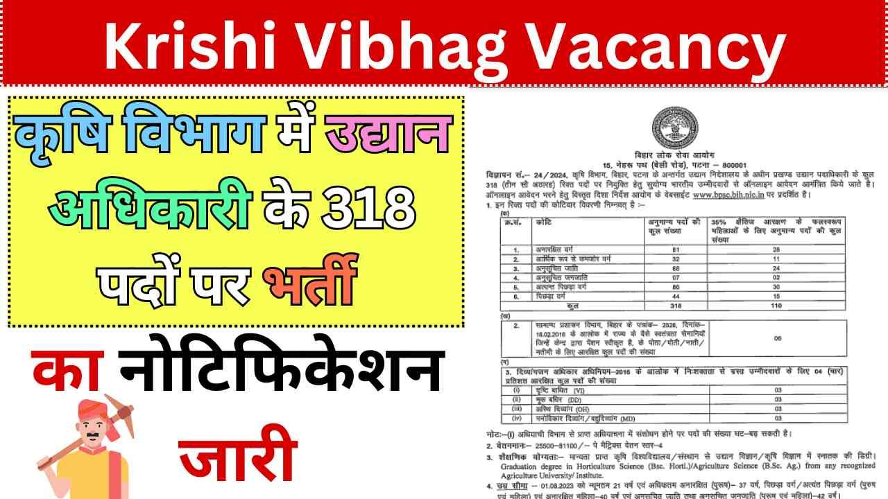 Krishi Vibhag Vacancy