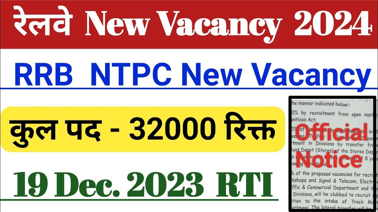 Railway NTPC Vacancy Notification 2024 - AWBI