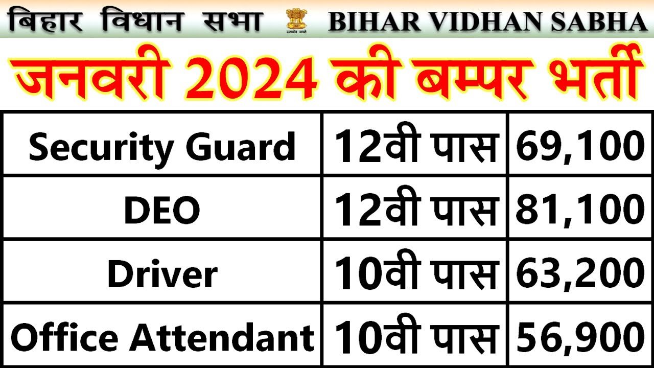 Bihar Vidhan Sabha Vacancy