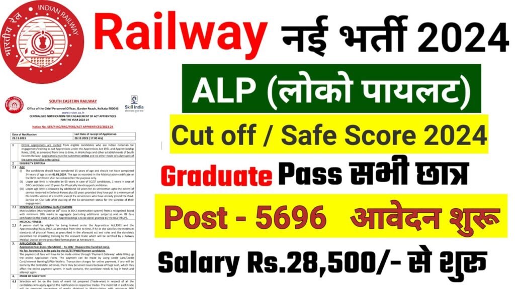 RRB ALP 2024 Notification Out Loco Pilot, Check Online Form
