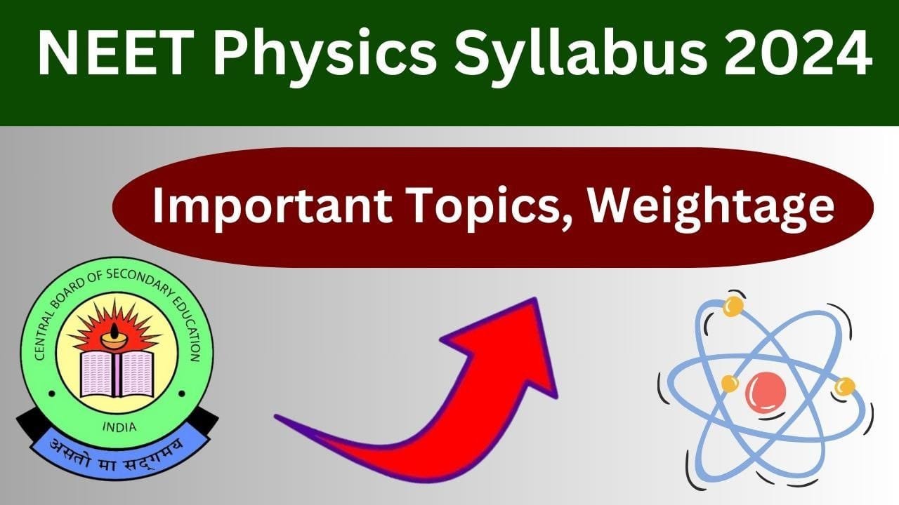 NEET Physics Syllabus 2024