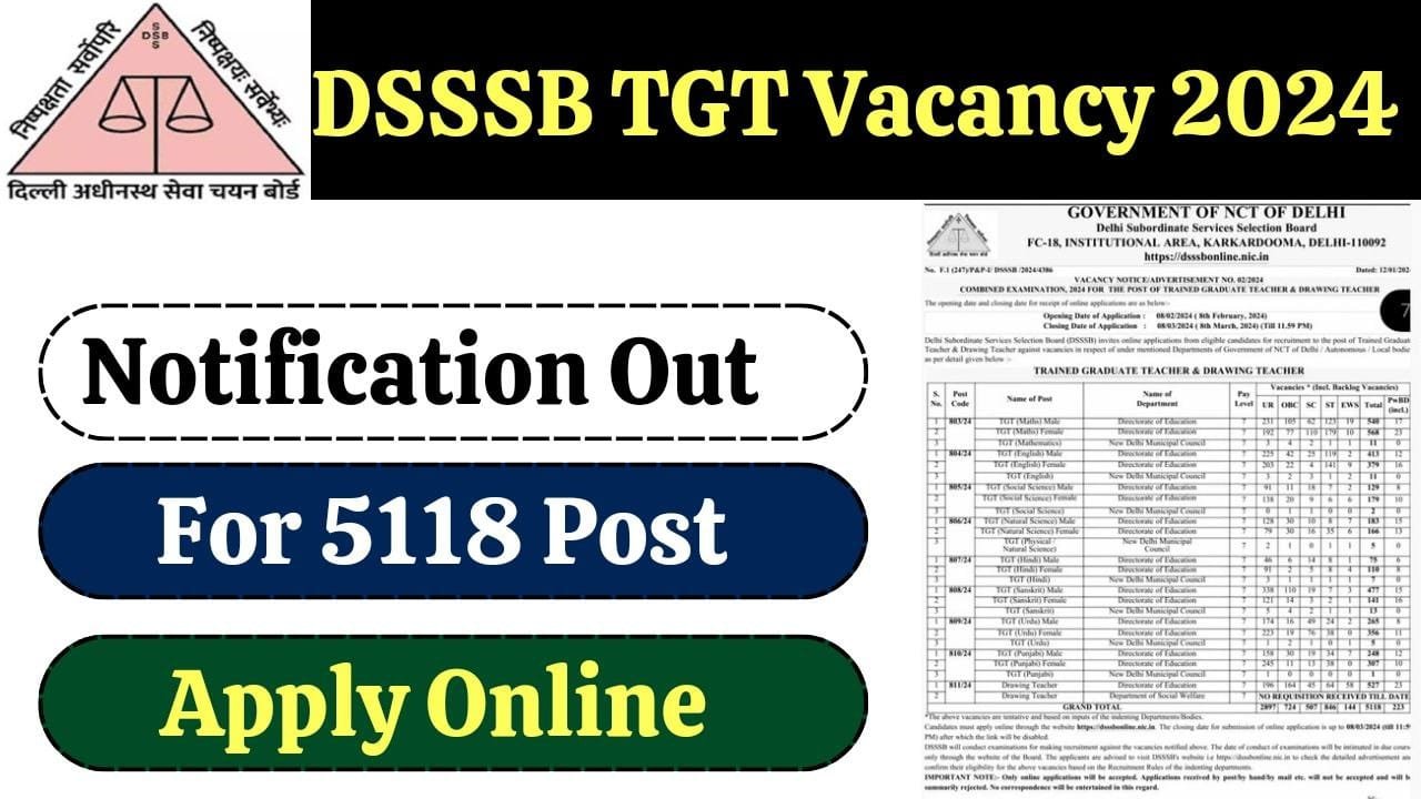 DSSSB TGT Vacancy 2024