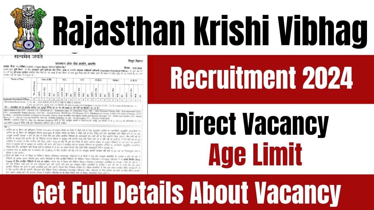 Rajasthan Krishi Vibhag Recruitment 2024