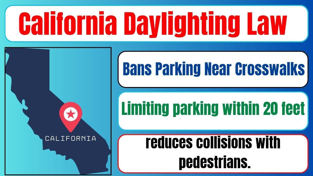 California Daylighting Law – What is it