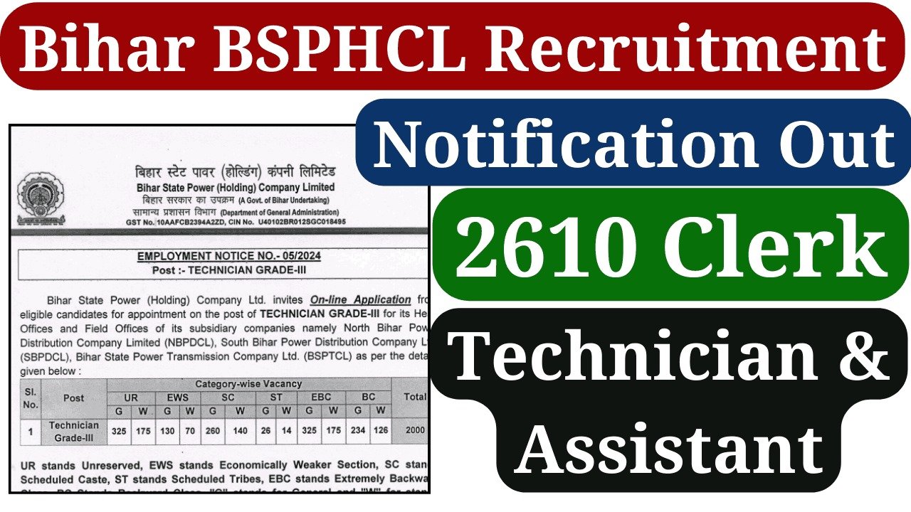 Bihar BSPHCL Recruitment 2024