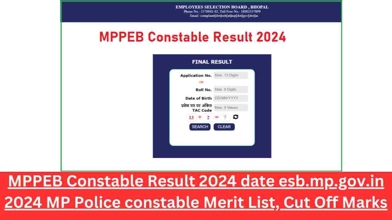 MPPEB Constable Result 2024