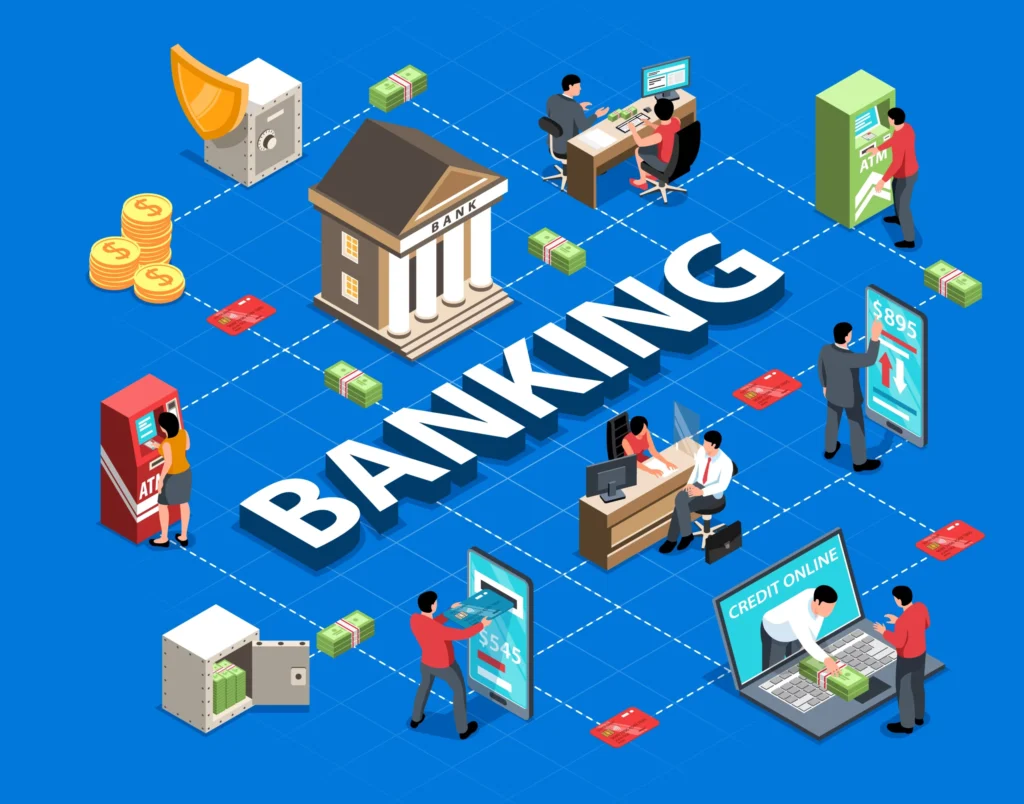 Functionalities of Core Banking Solutions