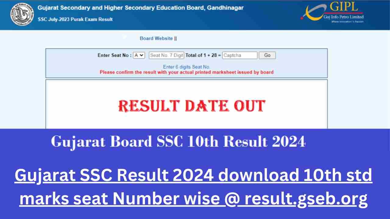 Gujarat SSC Result 2024