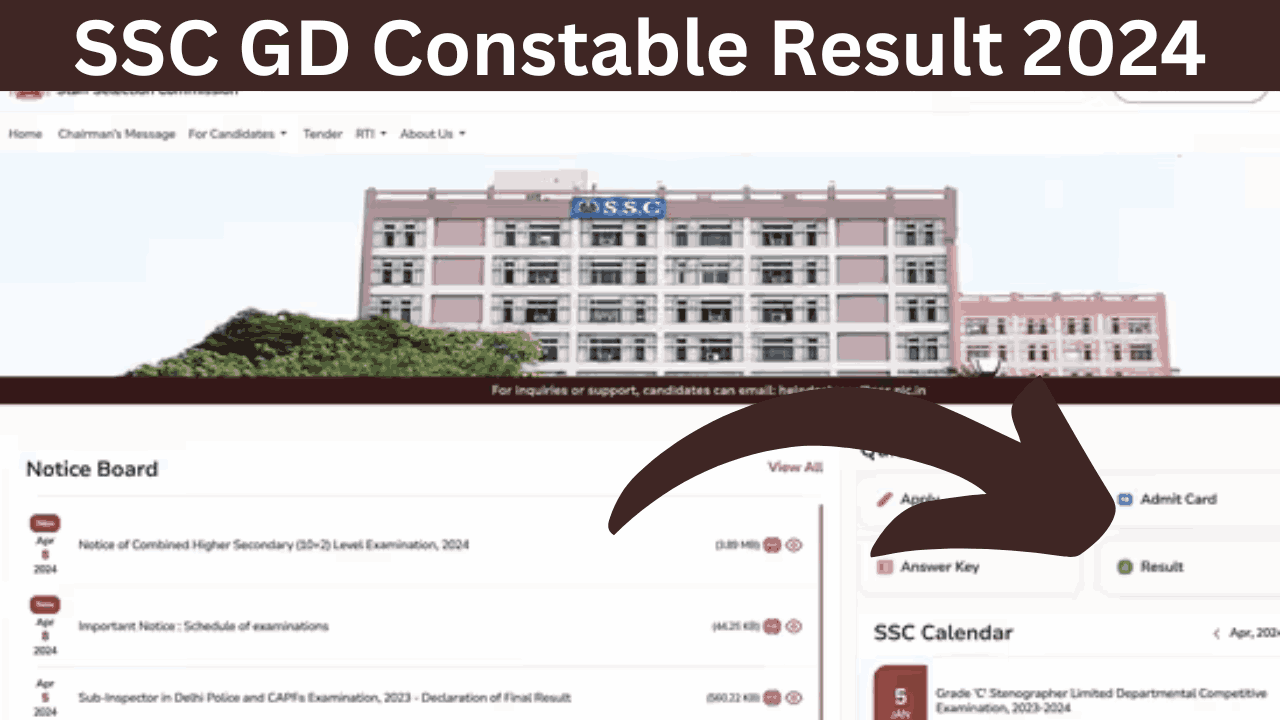 SSC GD Constable Result  2024
