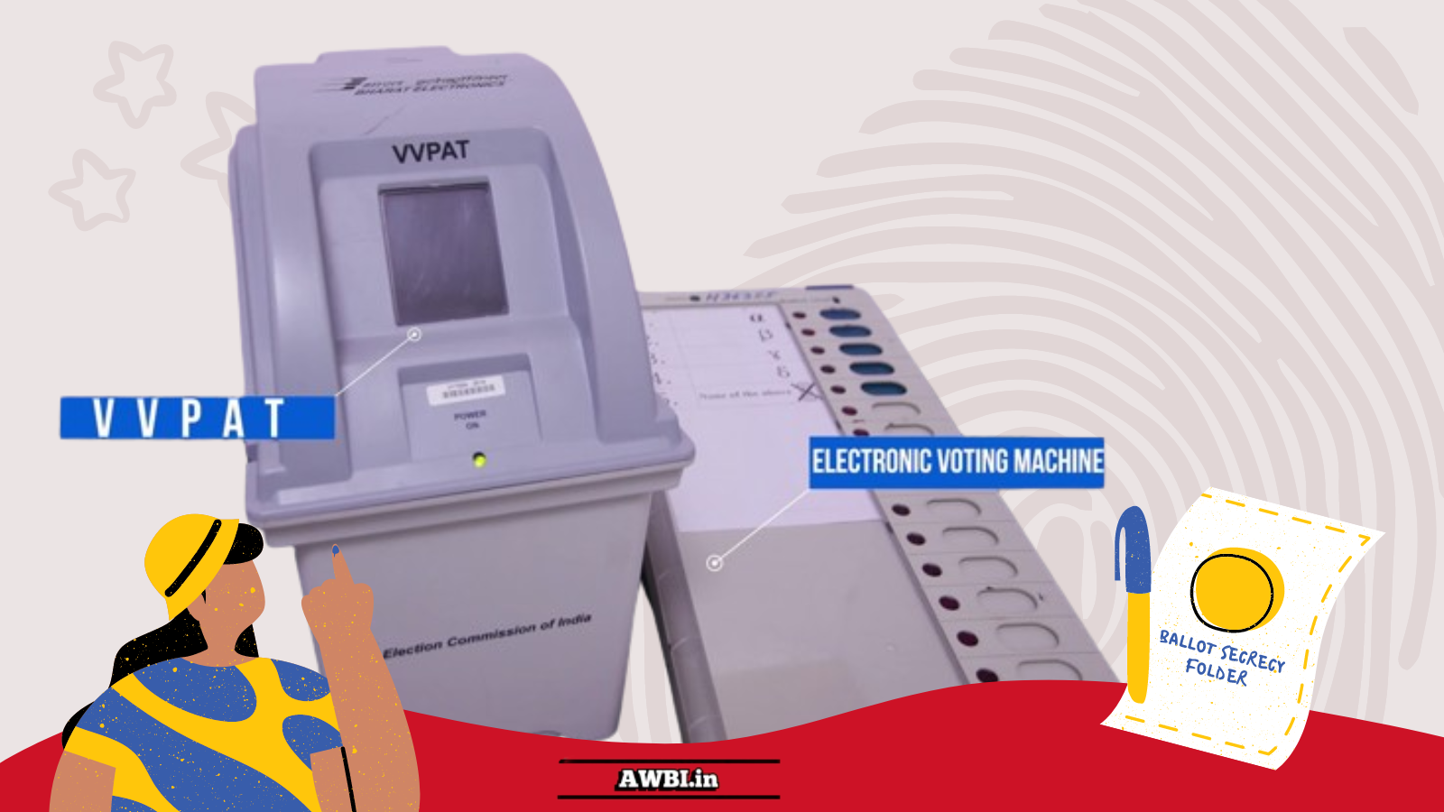 VVPAT - Voter Verifiable Paper Audit Trail