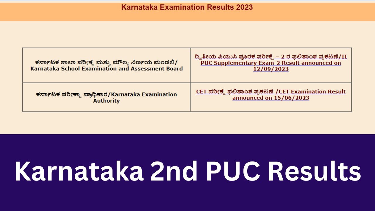 Karnataka 2nd PUC Results 2024