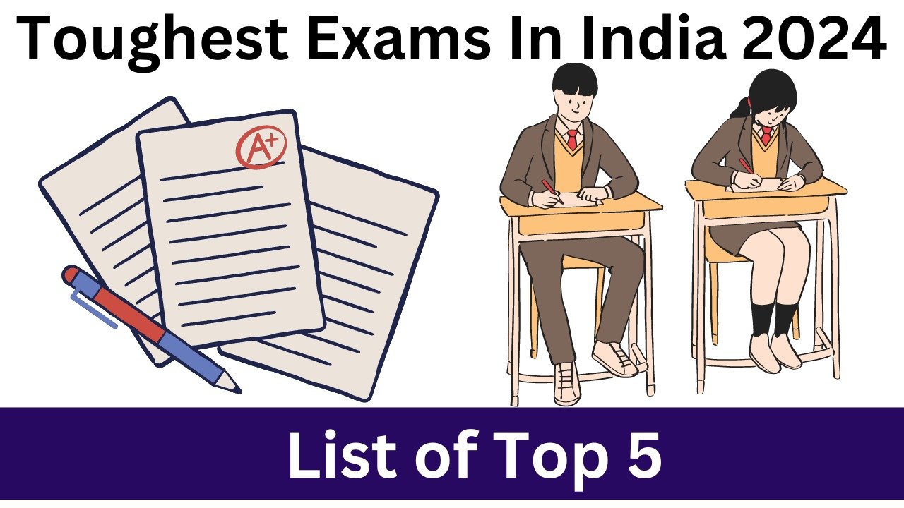 Toughest Exams In India 2024
